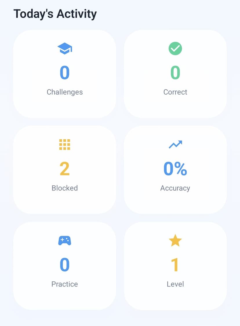 Track today's activity screenshot